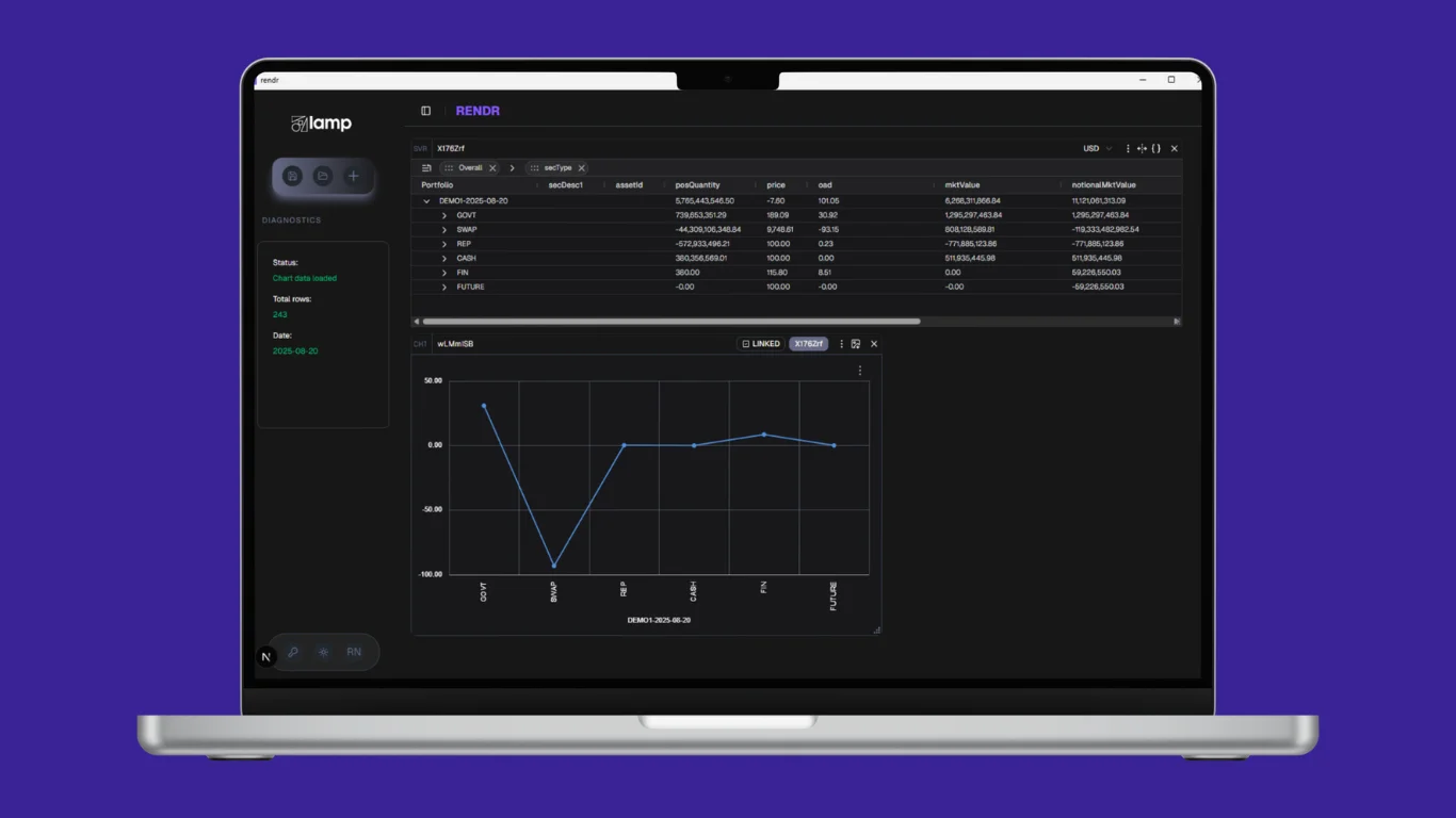 Rendr-rs: High-Performance Data Analytics Platform project screenshot