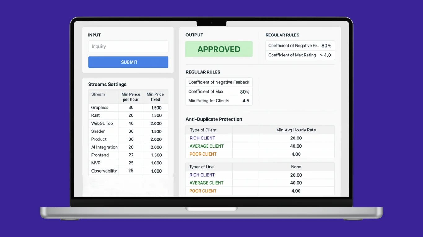 System of automatic lead qualification project screenshot